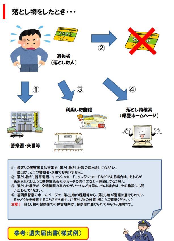 落とし物をしたとき・・・