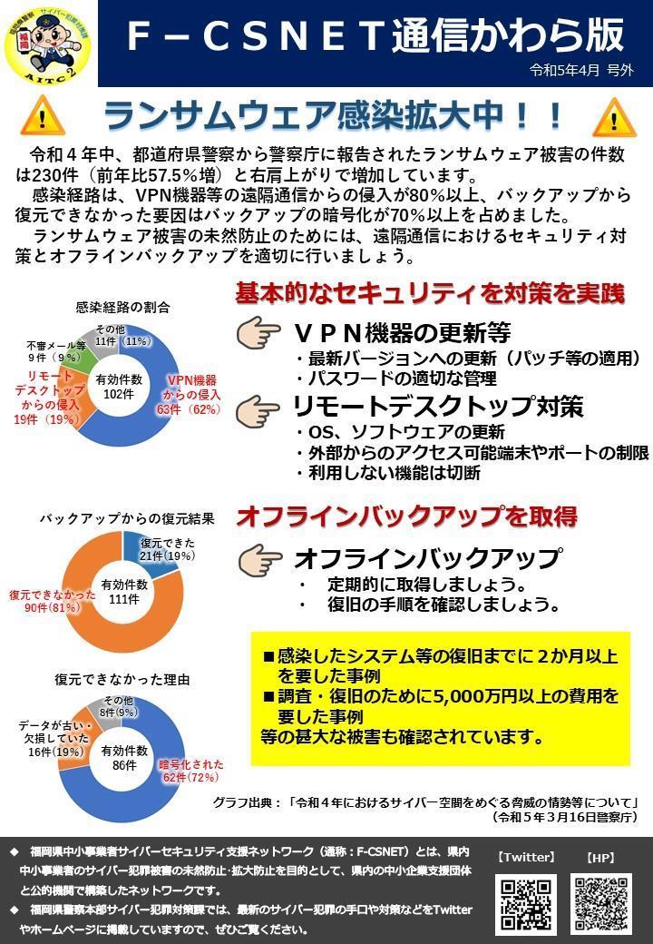 エフシスネット通信かわら版　令和５年４月号外　ランサムウェア感染拡大中！！