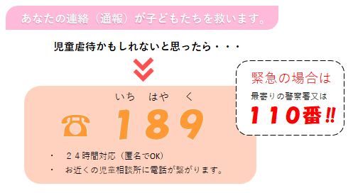 児童虐待発見時の連絡先案内