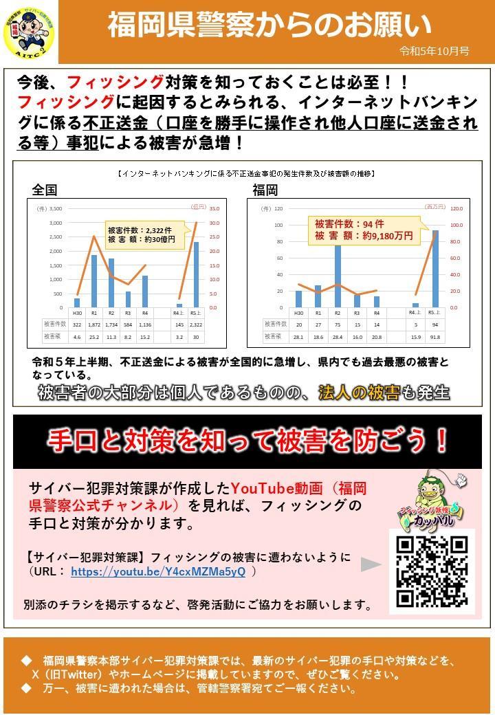 フィッシングに起因するとみられる不正送金事案が急増