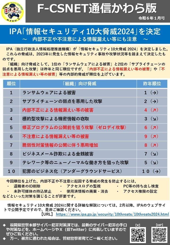 IPA｢情報セキュリティ10大脅威2024｣を決定