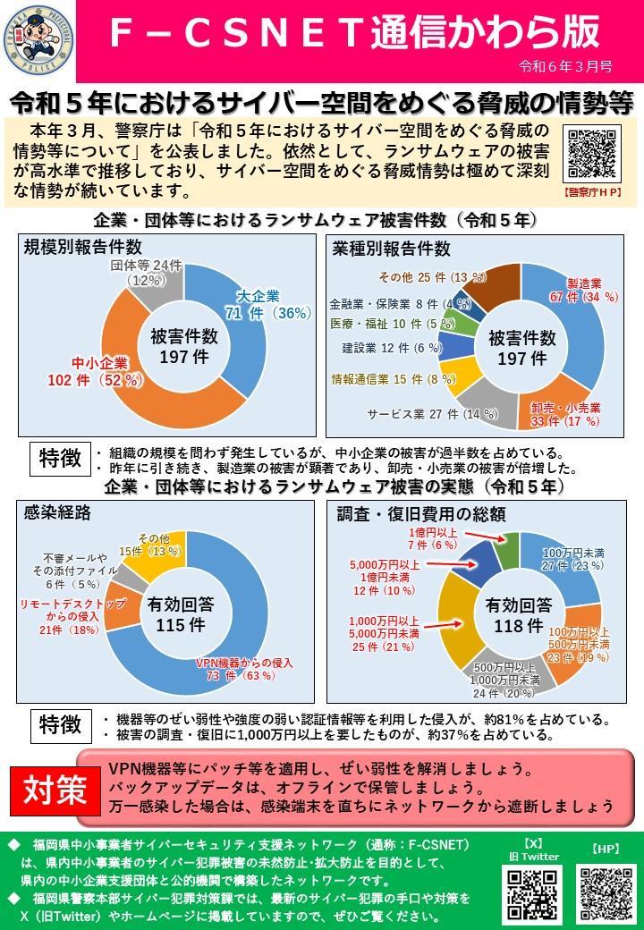 エフシスネット通信かわら版　令和6年3月号 令和５年におけるサイバー空間をめぐる脅威の情勢等