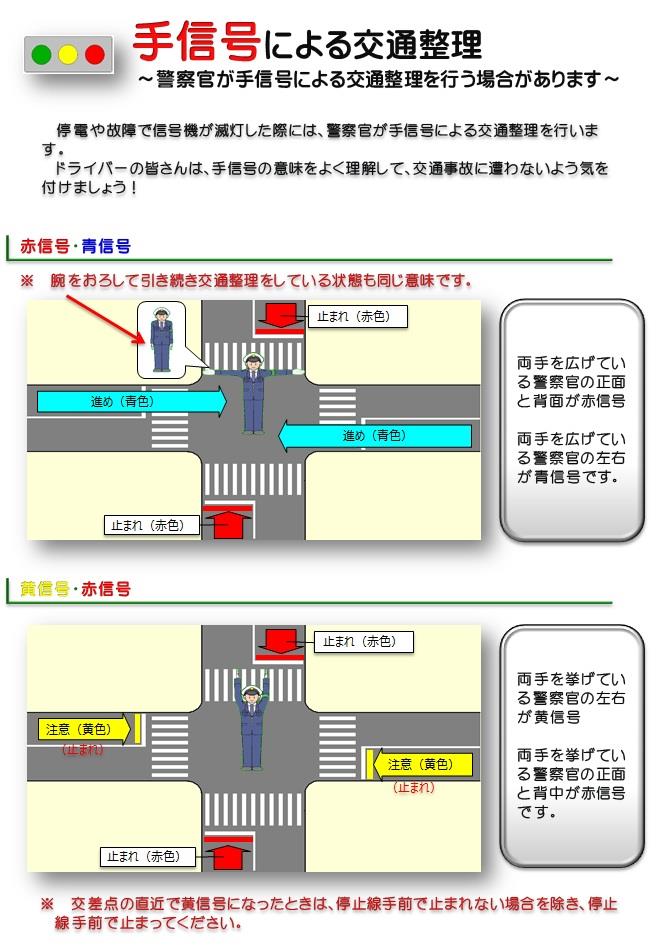 手信号による交通整理１