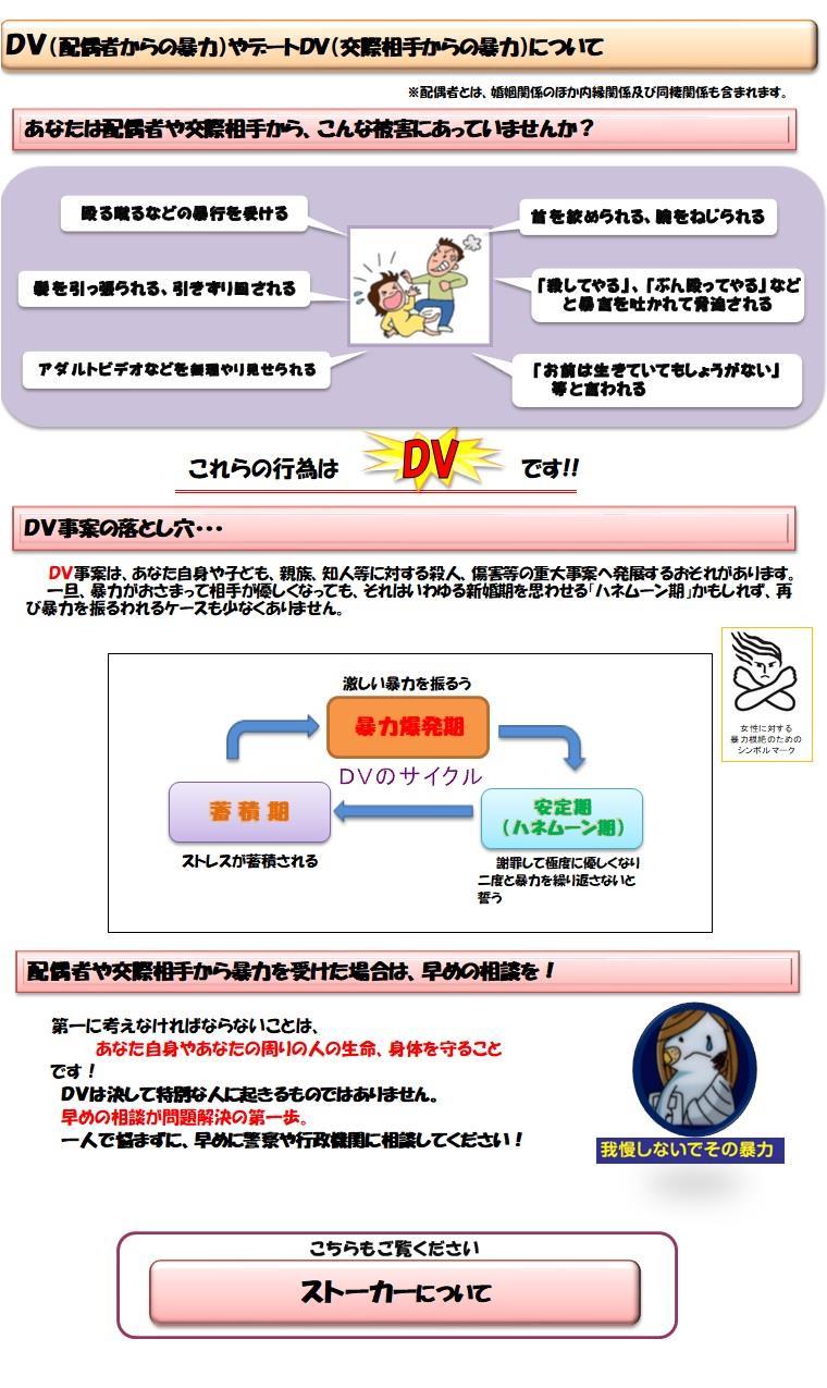 DVやデートDVについての画像