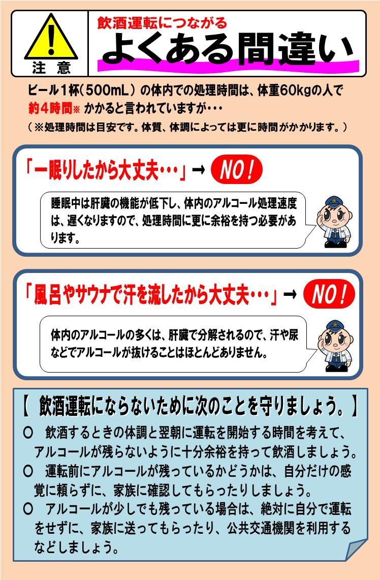 飲酒運転につながるよくある間違い