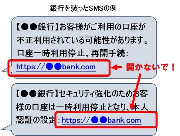 銀行を装ったショートメッセージの例