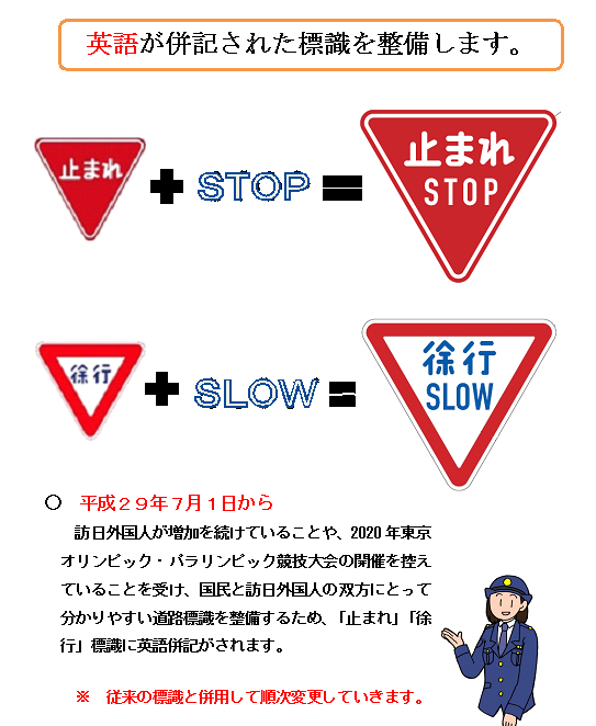 道路標識の英語表記について